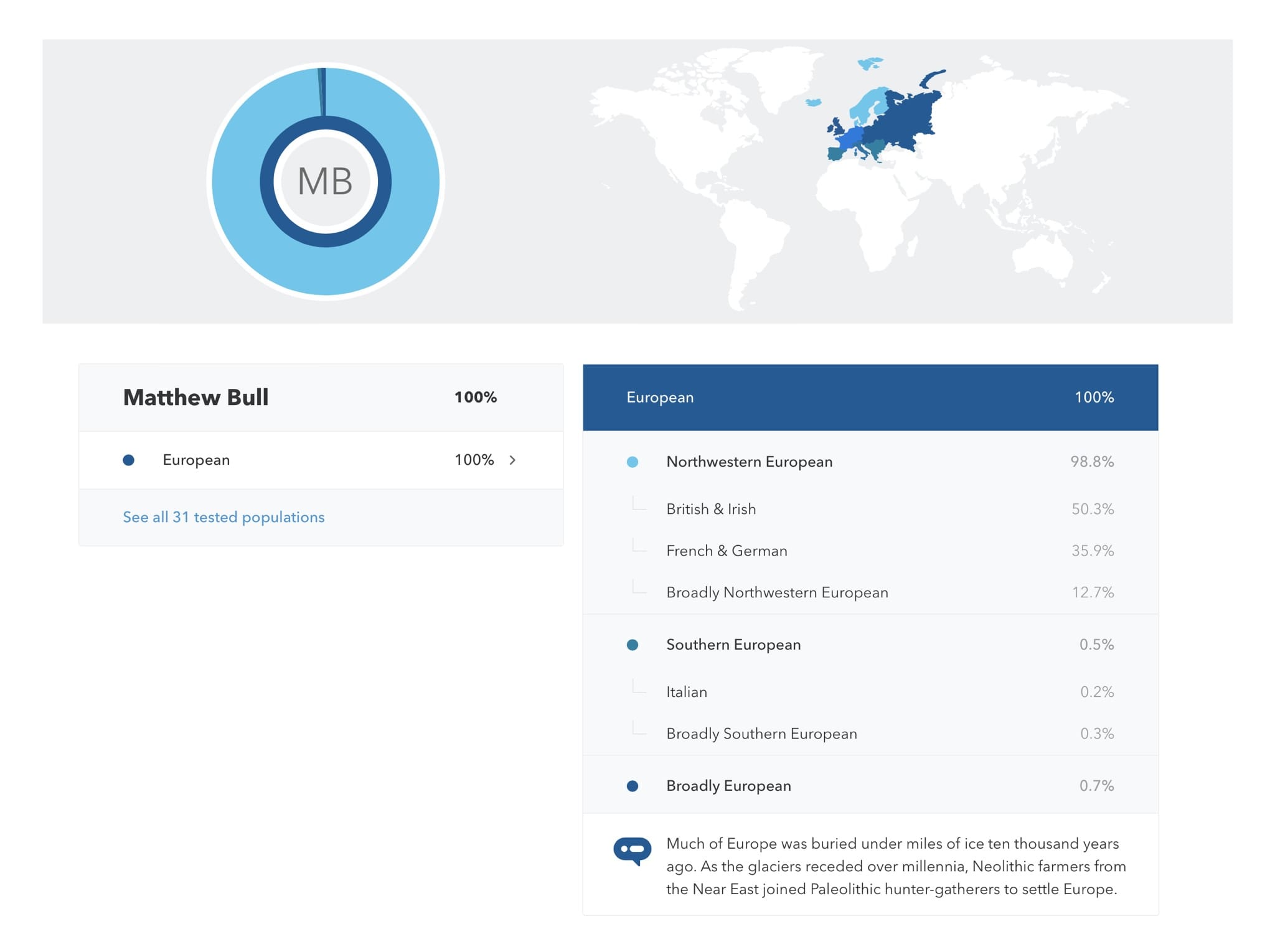 23andMe