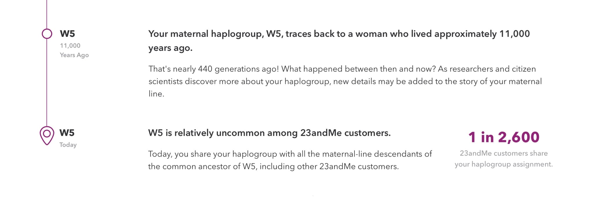 23andMe