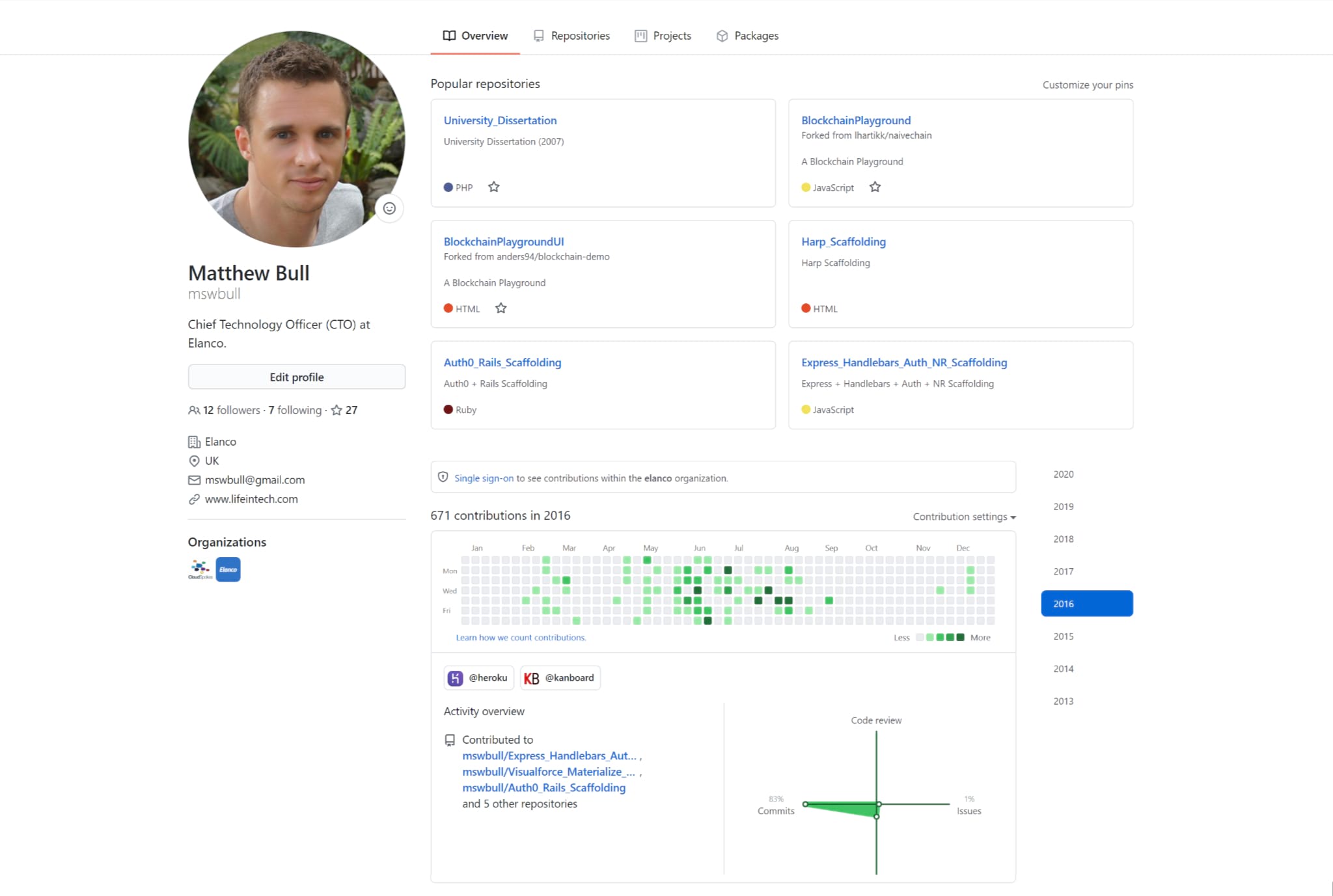 GitHub Contributions 2016